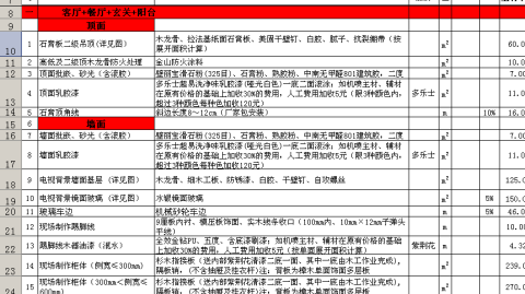 2026年装修预算先算准再砍价：报价单审核+增项避坑+付款分期，省下2-3万不踩坑